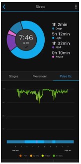 garmin vivosmart 4 sleep